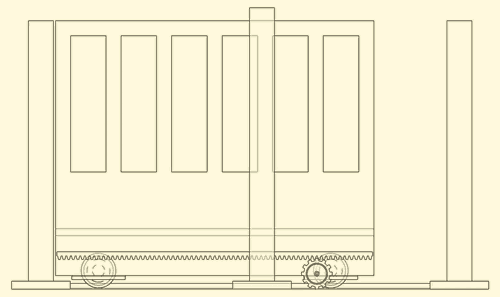 Tracked Gate Diagram